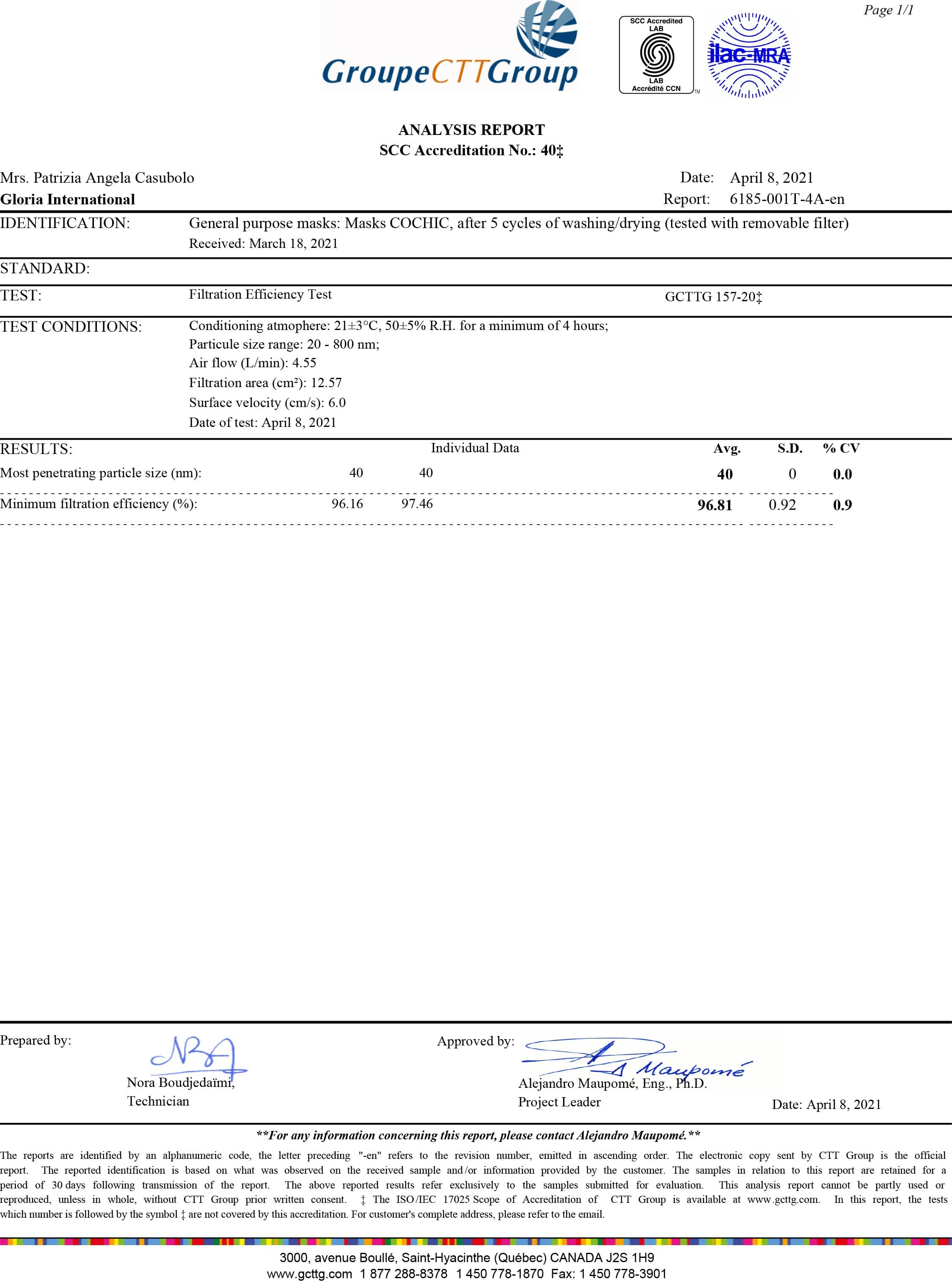 “Stay Healthy” 99.9% Antibacterial Mask - Green Pastures