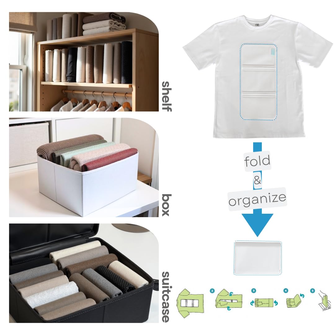 COCHIC PLIIO 8Pcs travel set